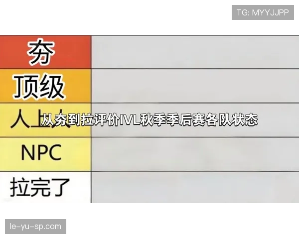 中超季后赛临近 各队状态回暖备战进入关键阶段