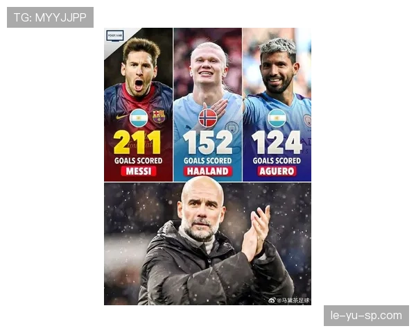 瓜迪奥拉执教秘诀持续引爆关注：战术革新与球员管理成制胜关键