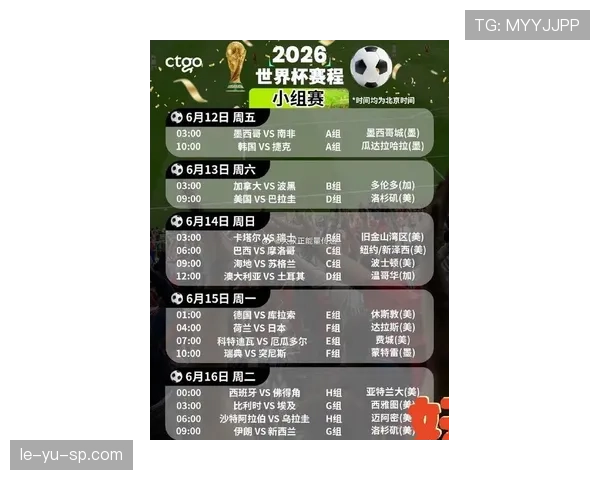 2026世界杯最新晋级排序详解