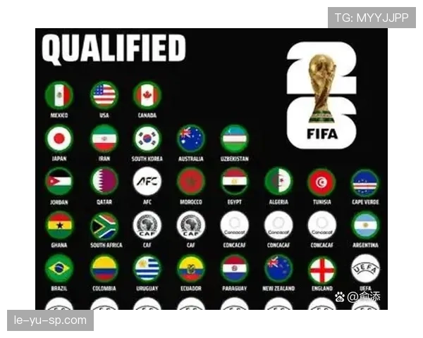 2026世界杯加拿大国家队阵容预测 新黄金一代能否创造历史
